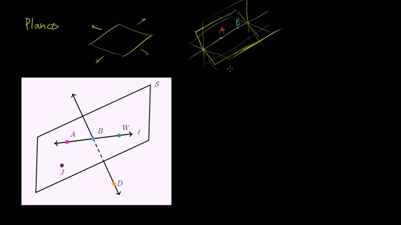 Determinar planos en tres dimensiones
