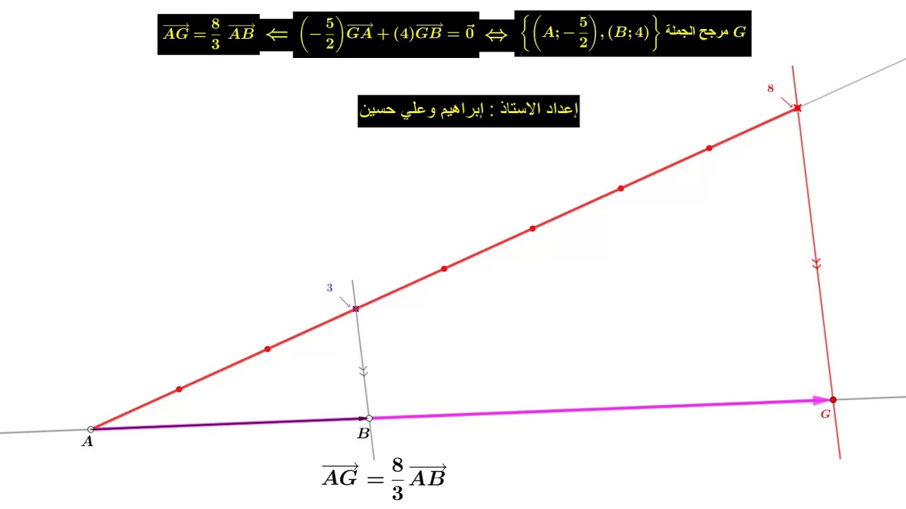 كيفية إنشاء مرجح نقطتين في المستوي( 6 وضعيات مختلفة )