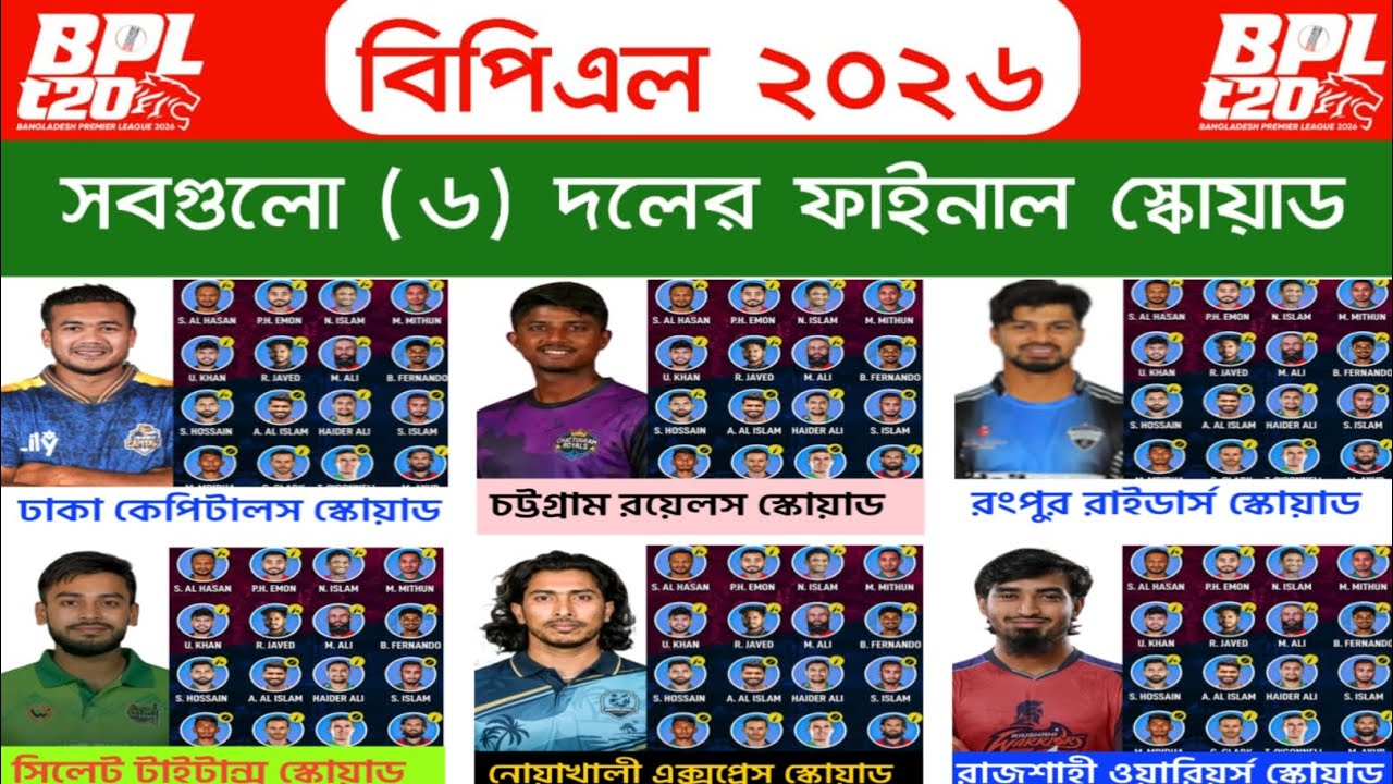 বিপিএল ২০২৬ - সবগুলো দলের পূর্ণাঙ্গ স্কোয়াড | BPL 2026 All Team squad | bpl draft |  bpl 2026 | bpl 