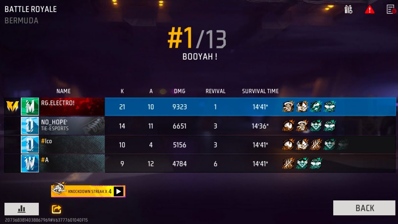 SOLO 21 KILLS IN FFMIC OPEN QUALIFIERS 🔥 [RAW POV]⚡FT.ELECTRO FF || QUALIFIED? | RISING GODS ESP #ff