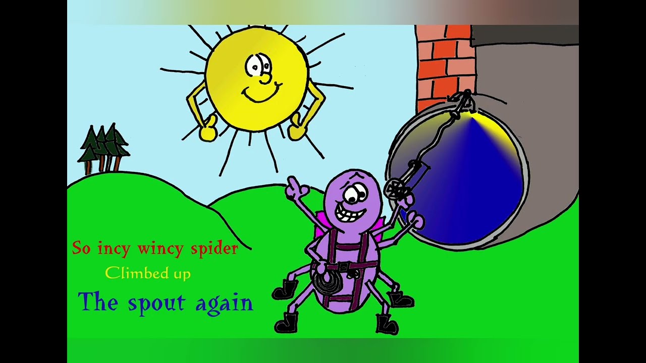 Incy Wincy Spider Song 🎶🕷🕸 | Read Aloud for Children | Nursery Rhyme | Remix | #storytime