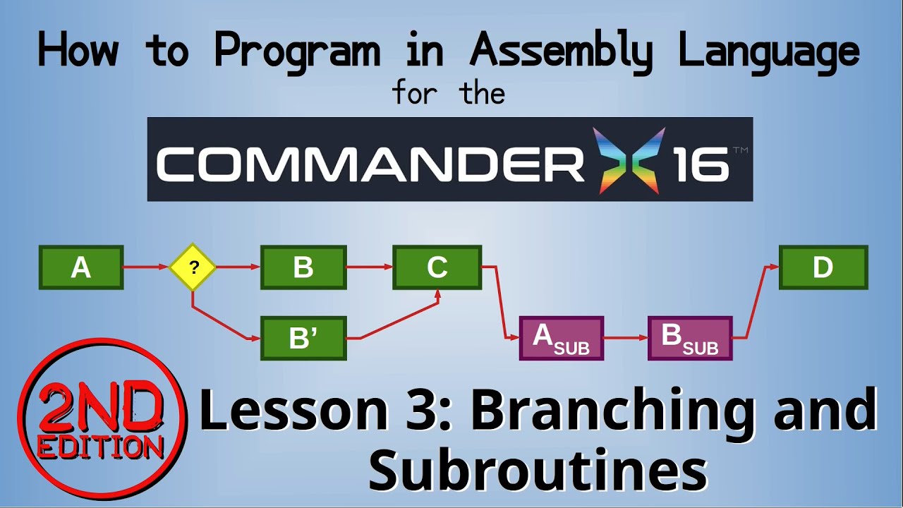 Branching and Subroutines: Commander X16 Assembly Language Tutorial, Lesson 3 - 2nd Edition