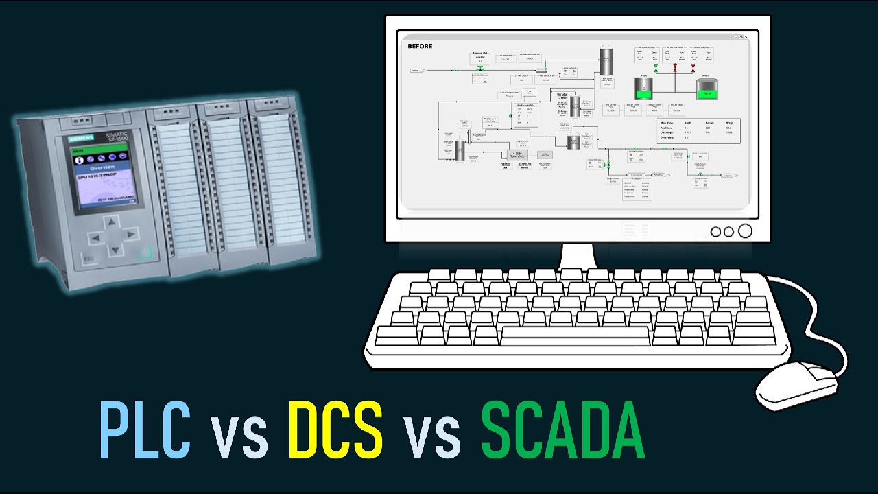PLC vs DCS vs SCADA Comparison : Which is Right for You?
