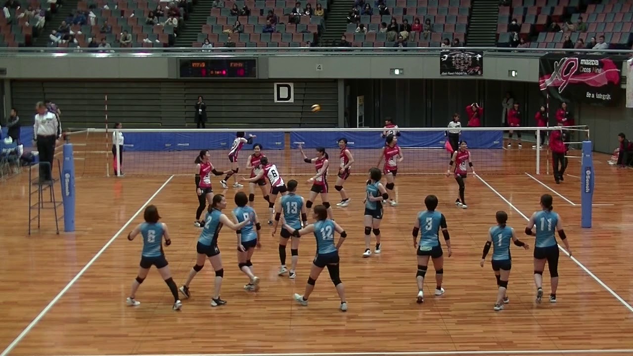 2019全日本総合女子　デンソーテンvsマツダ