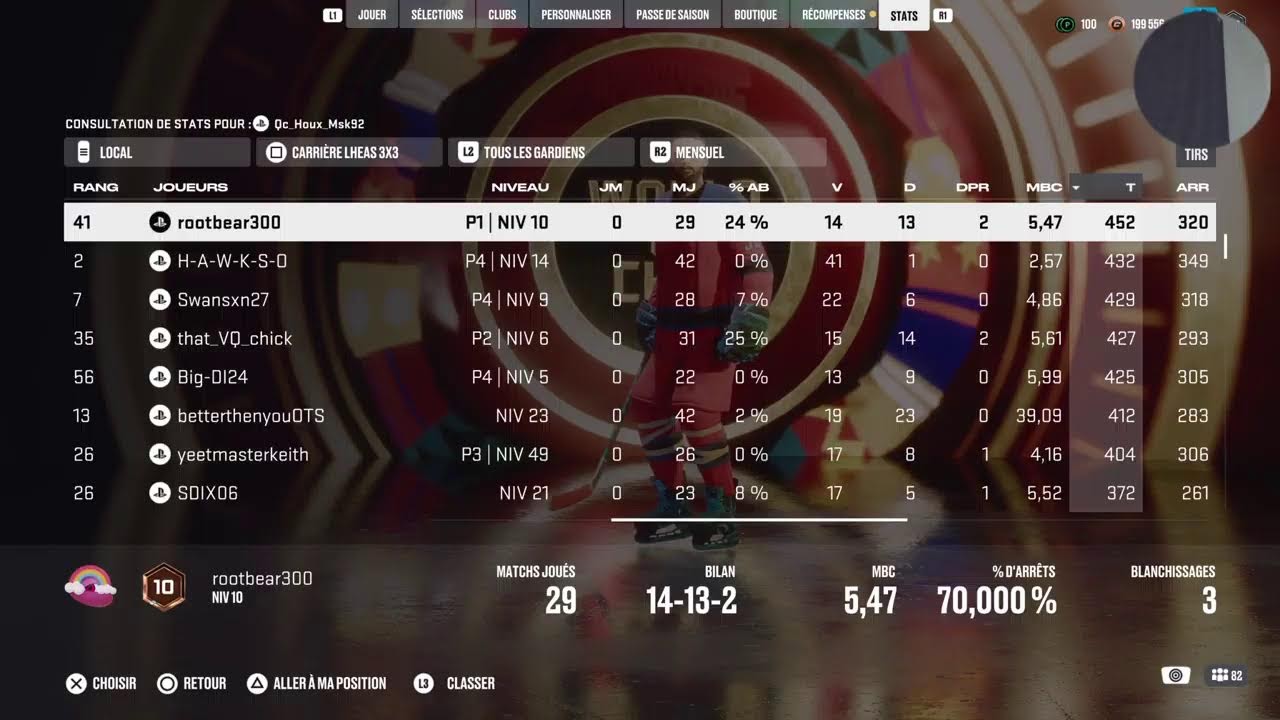 Nhl26  top g 3s