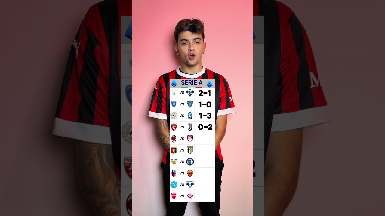 RISULTATI 20&ordf; GIORNATA SERIE A 2024/25! 😱📈 #risultati #seriea #classifica #campionato