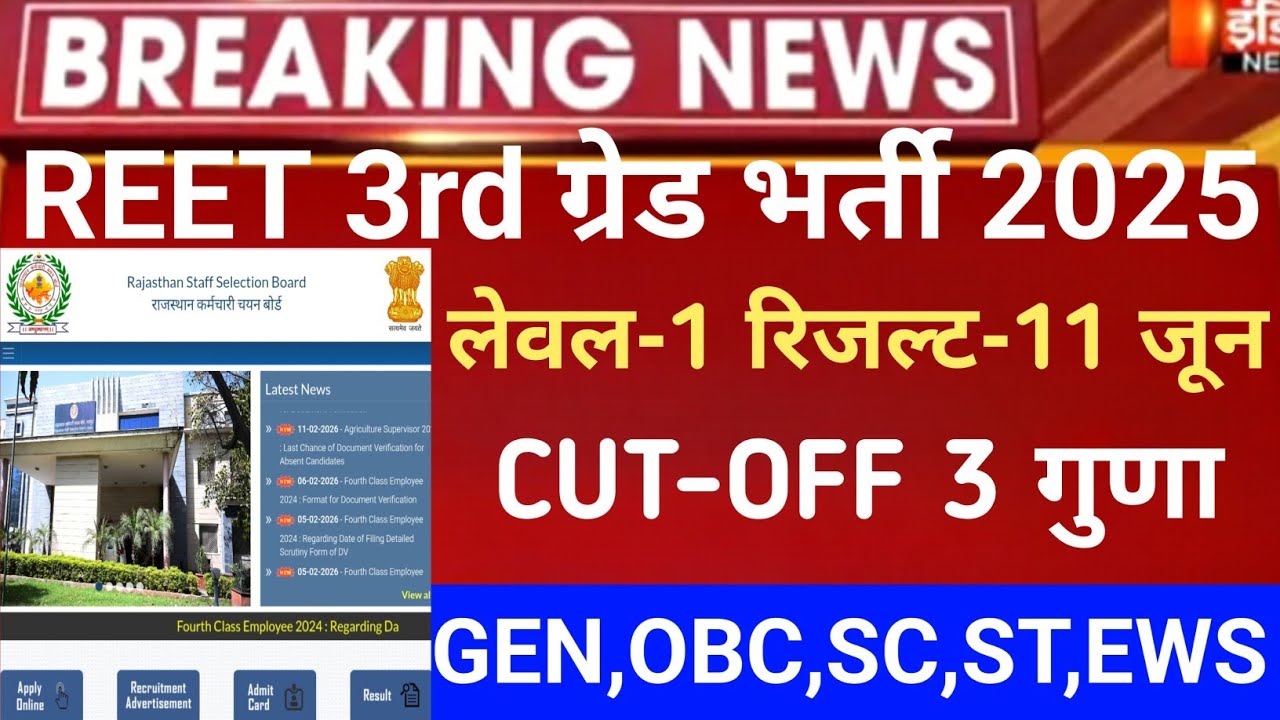  Reet 3rd grade Result 2026/Reet mains Cut-Off 2026/Reet Mains level 1 result/Reet 3rd grade result 