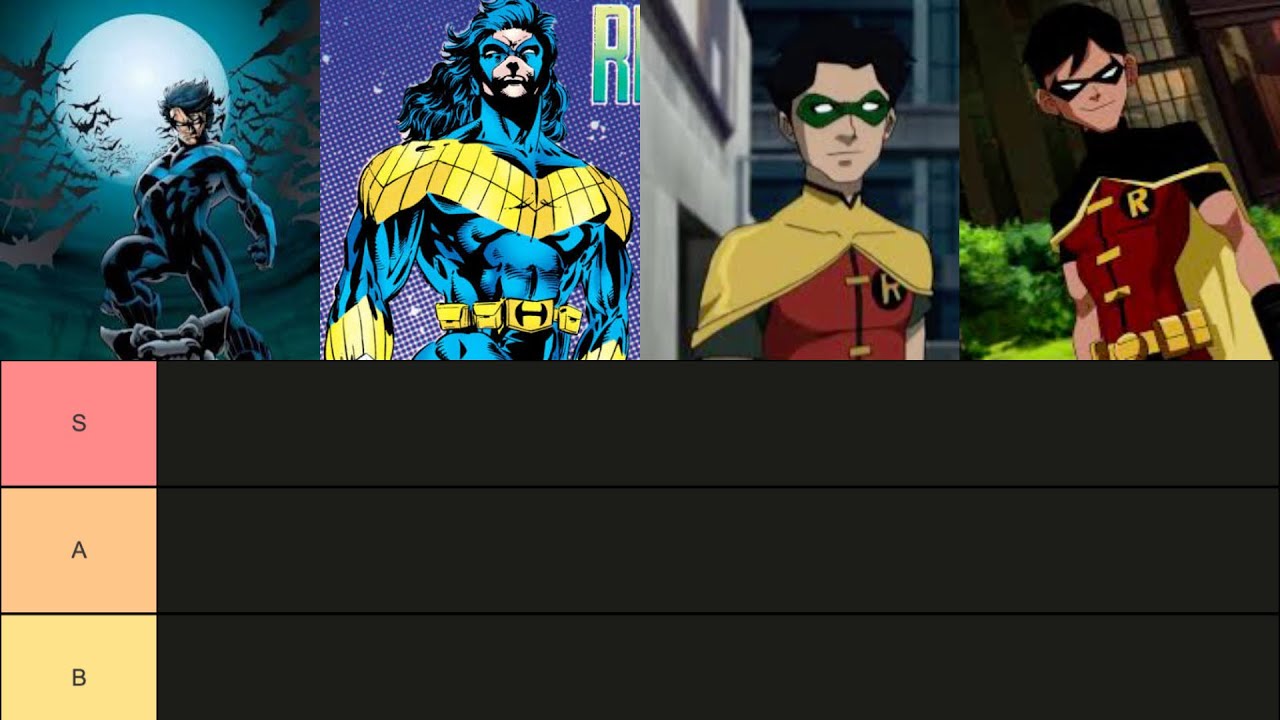 My Nightwing tier list