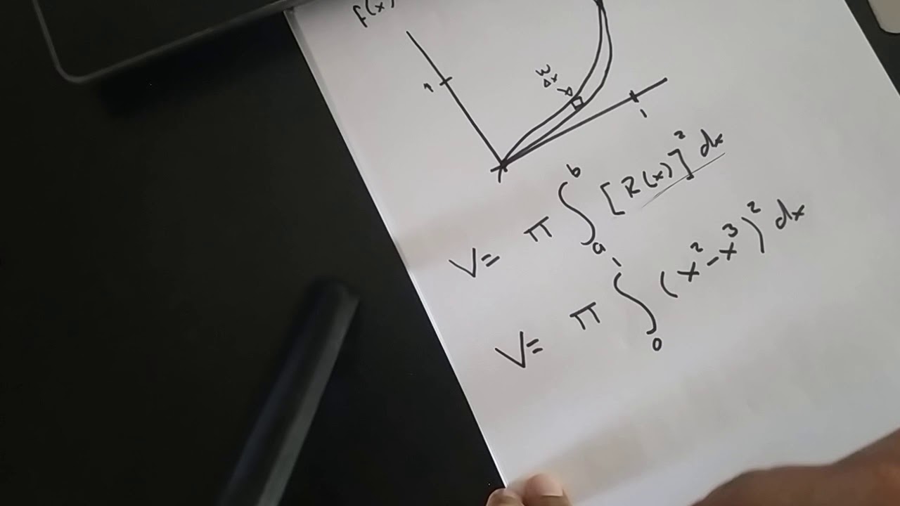 Volumen de Sólido de revolución a partir de dos funciones