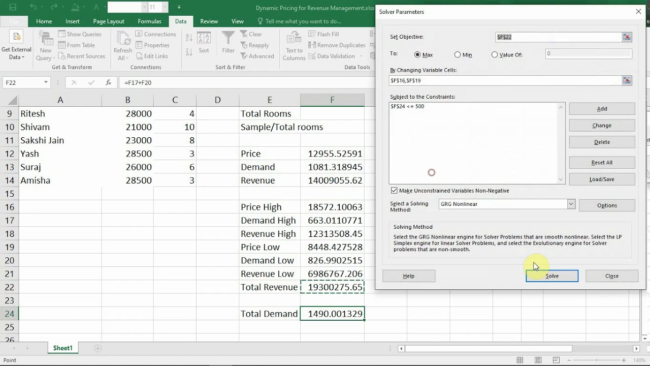 Dynamic Pricing for Revenue Management || Marketing Analytics