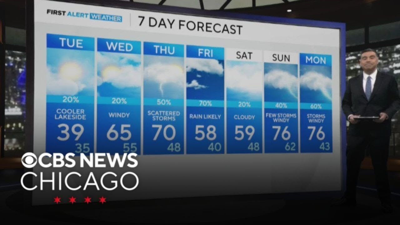 Another cool day ahead for Chicago