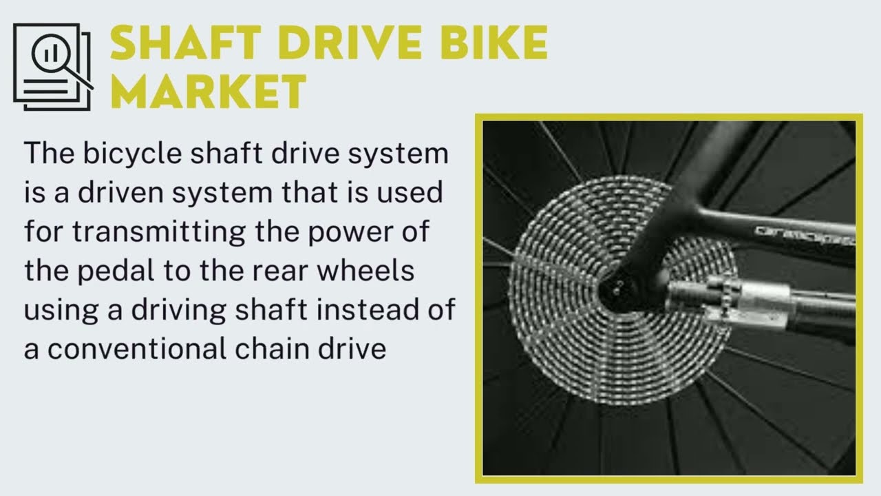 Shaft Drive Bike Market | Industry Data Analytics | IDA Market Reports