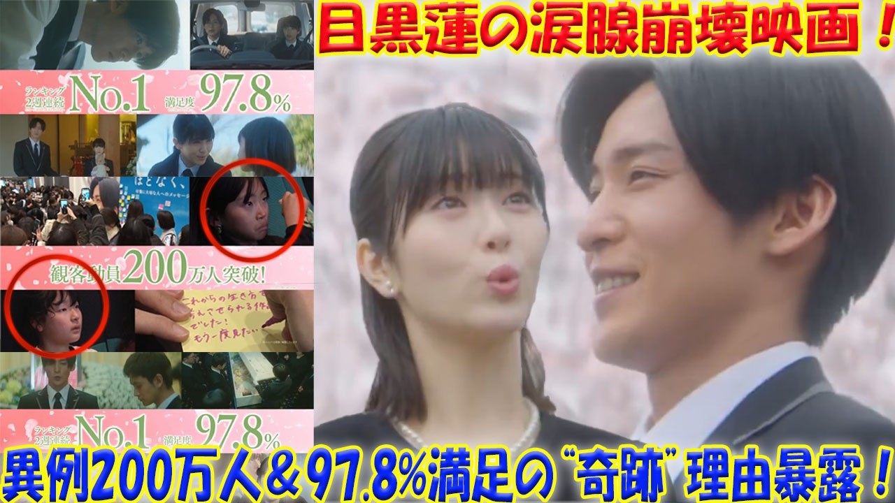 【涙の旋風】目黒蓮が全国を感動の渦に！映画『ほどなく、お別れです』が異例の200万人動員＆満足度97.8%を記録した「奇跡の理由」を徹底解析！| メメ衝撃TV