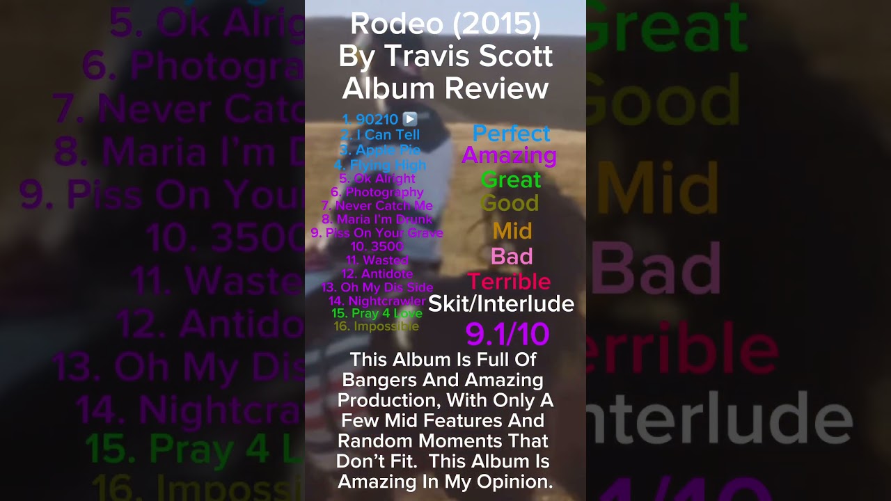 Rodeo By Travis Scott REVIEW #travisscott #albumreview #review #music #rap #hiphop #rapreview