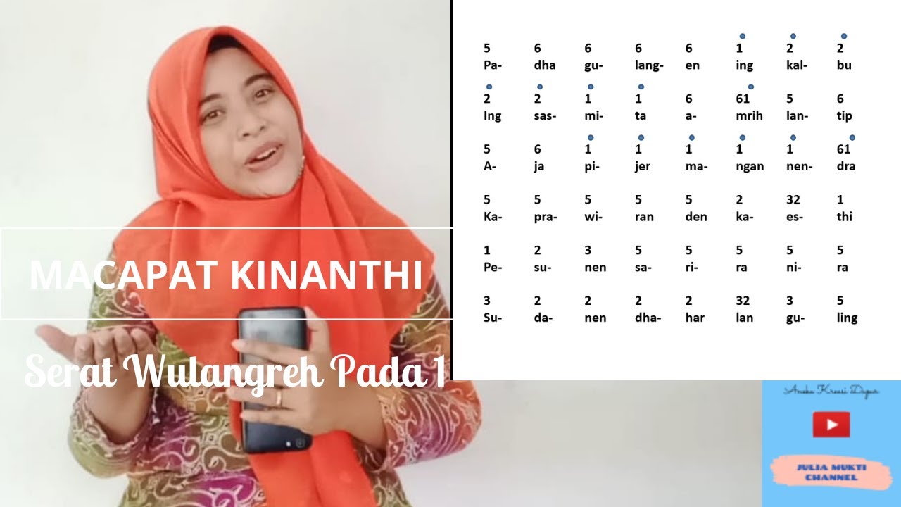 Tutorial Tembang Macapat Kinanthi I Gambangpat (Gladhen Nembang Macapat)