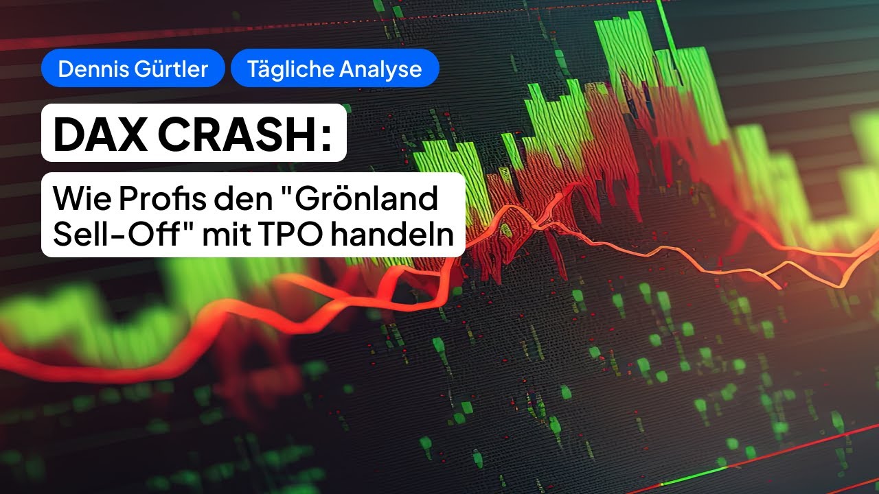 DAX CRASH: Wie Profis den "Grönland Sell-Off" mit TPO handeln