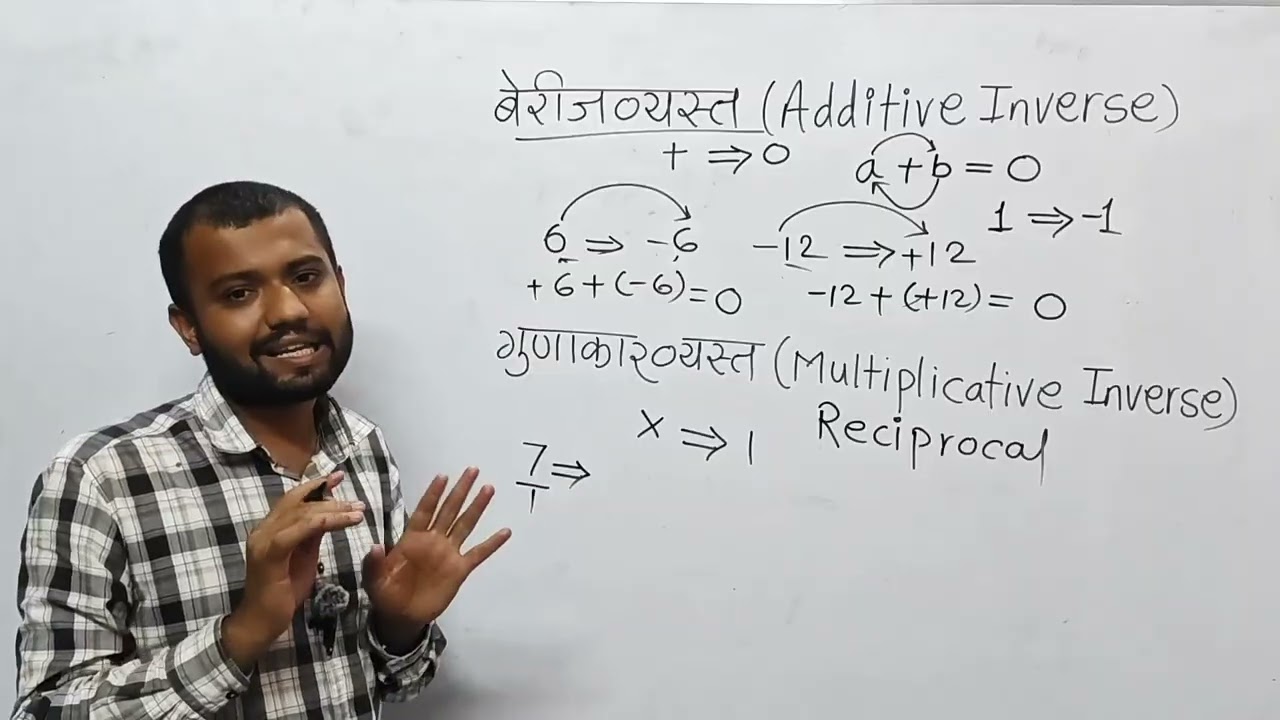 बेरीज व्यस्त व गुणाकार व्यस्त संख्या additive inverse and multiplicative inverse