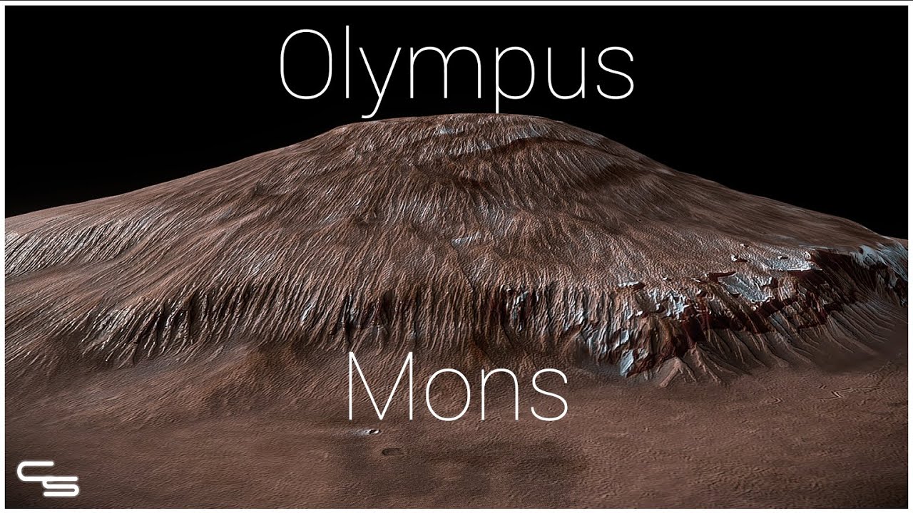 Olympus Mons | One Minute Curiosity
