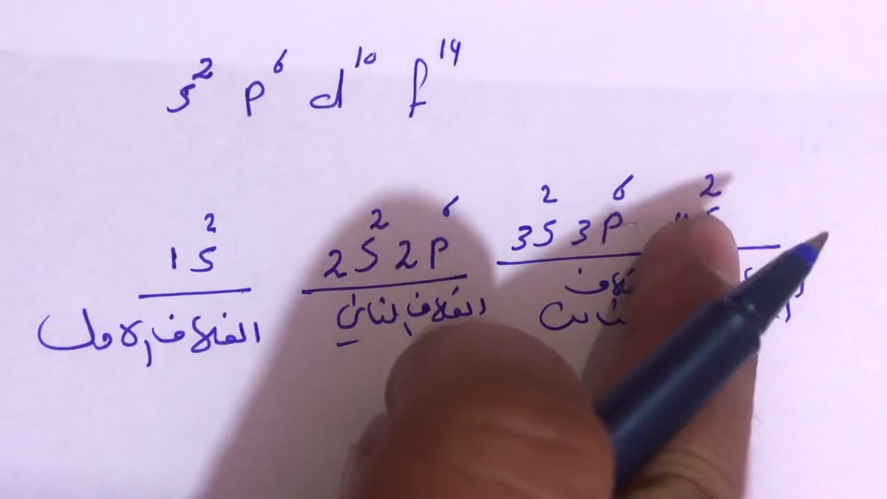 كيمياء المحاضرة_الرابعة_ثالث_متوسط_تمهيدي_خارجي