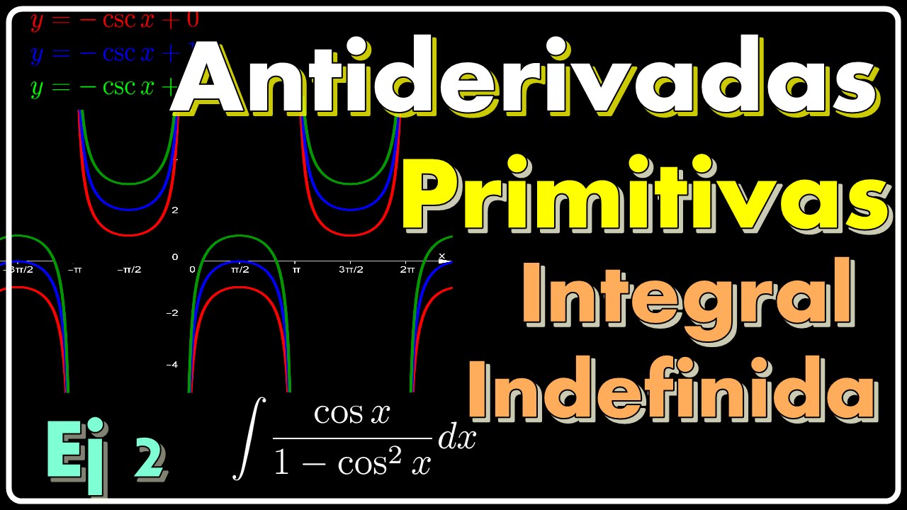 Antiderivadas o primitivas e integración indefinida. Ejercicio 2.