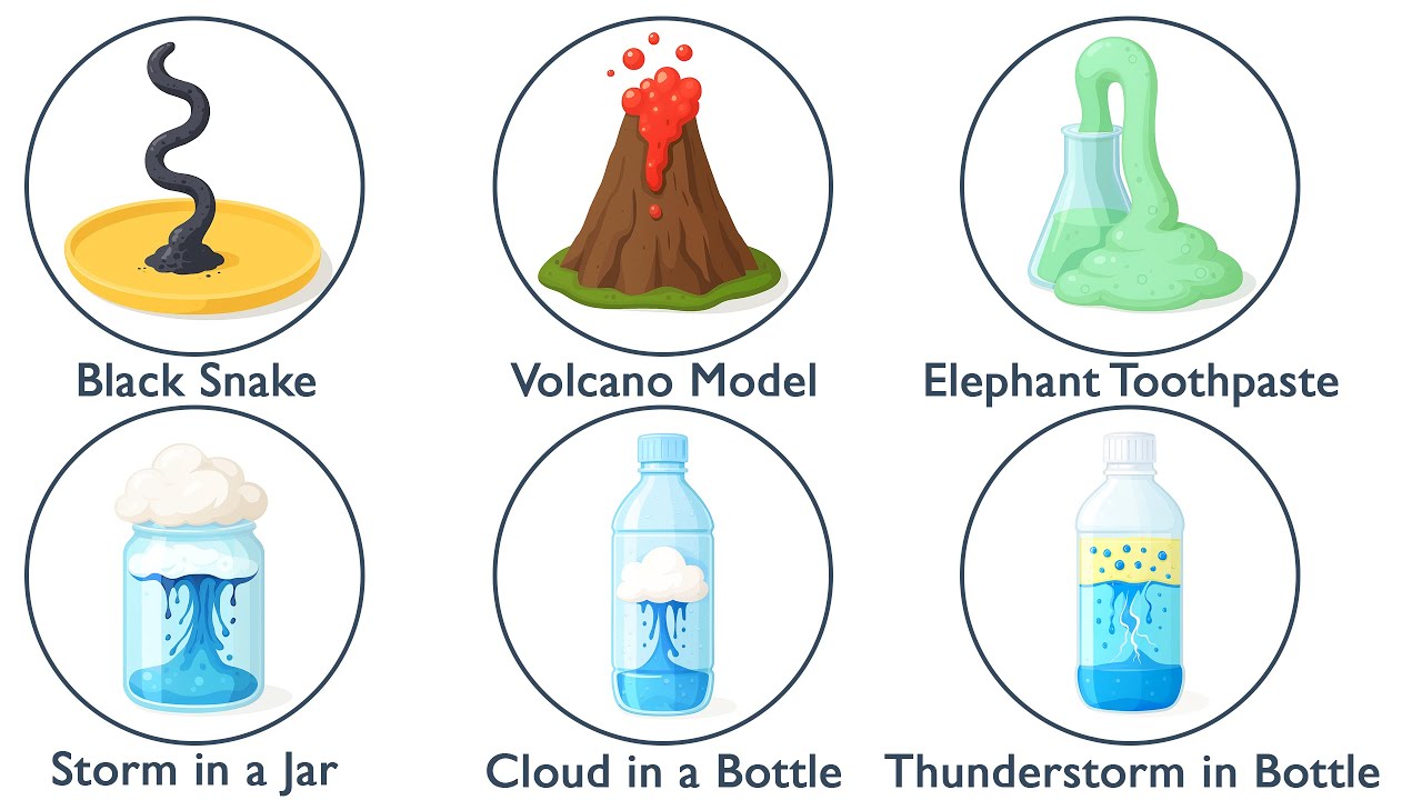 5 Easy Science Experiments That Look Like Magic &mdash; Wait Until You See #5!