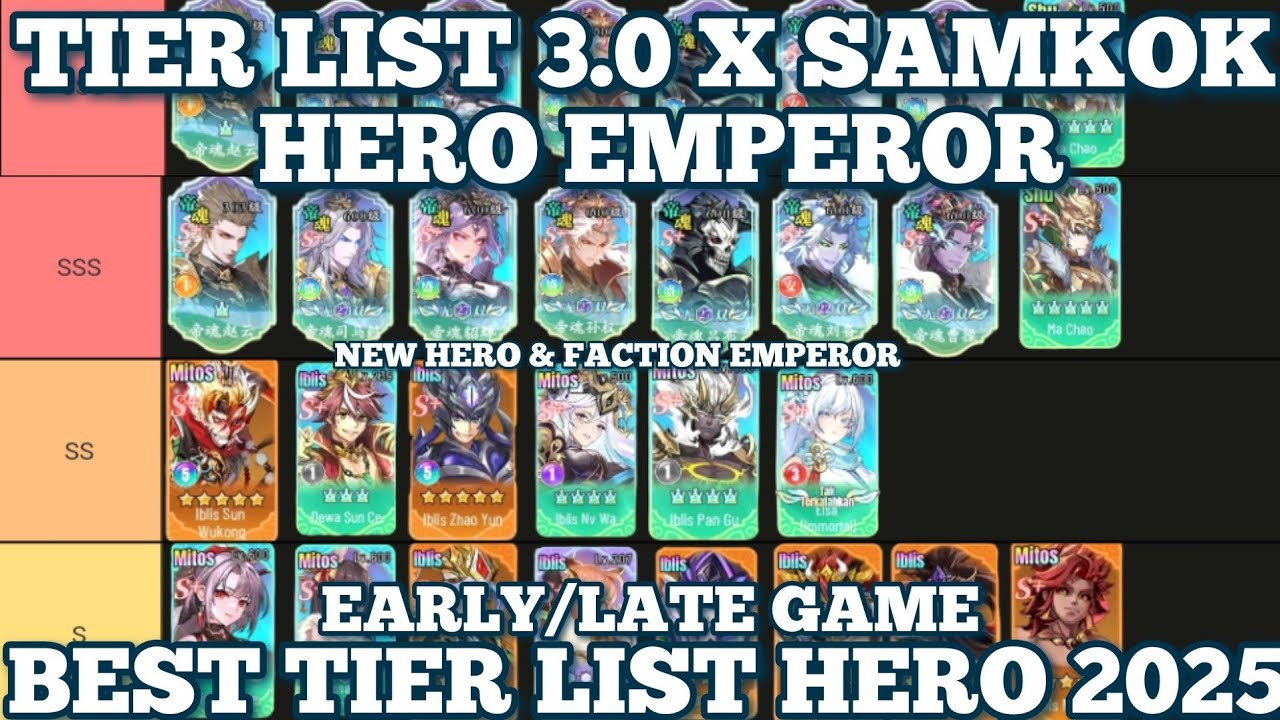 Tier List 3.0 New Hero Emperor X Samkok 2025 ! Tips Terbaru X Samkok