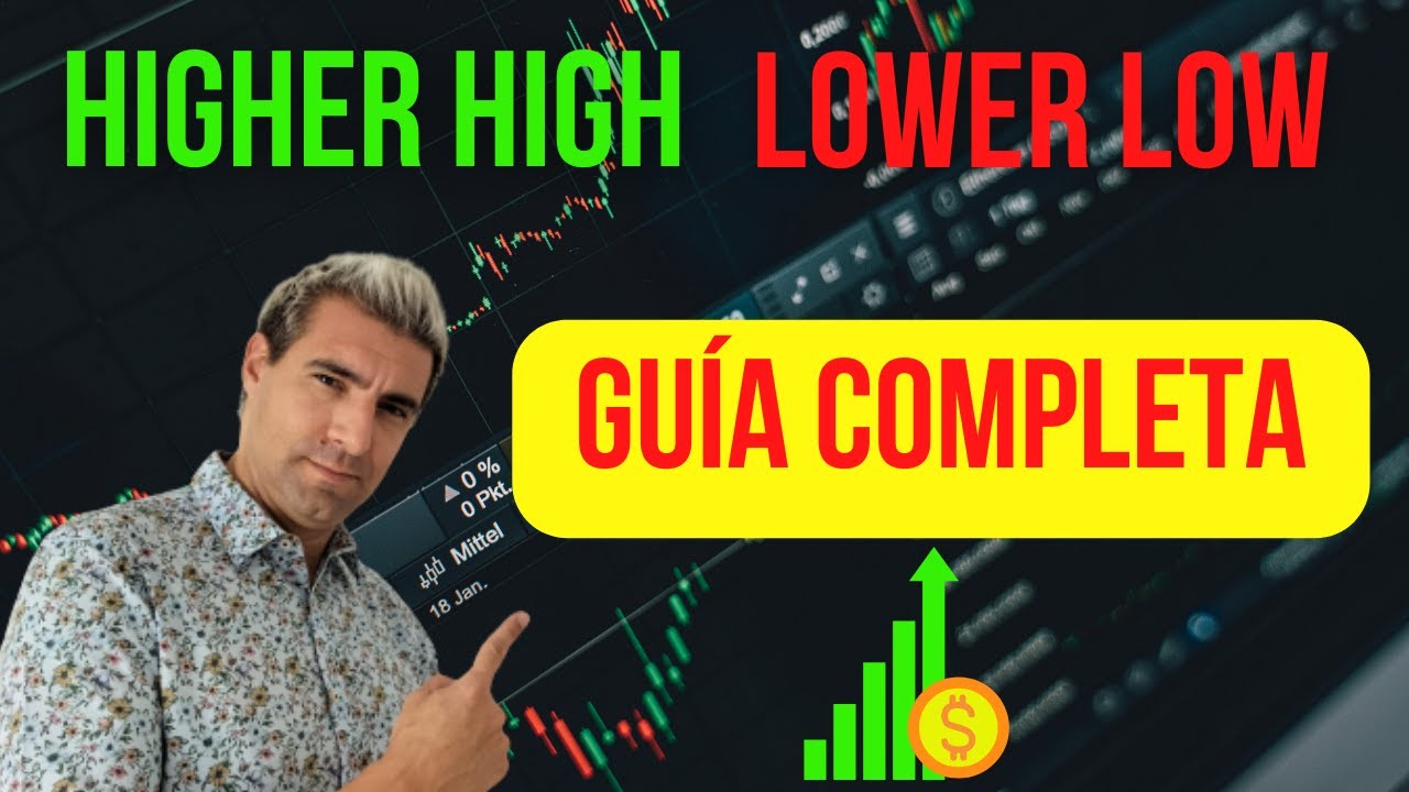 INDICADOR HIGHER HIGH LOWER LOW EXPLICADO A FONDO 📈