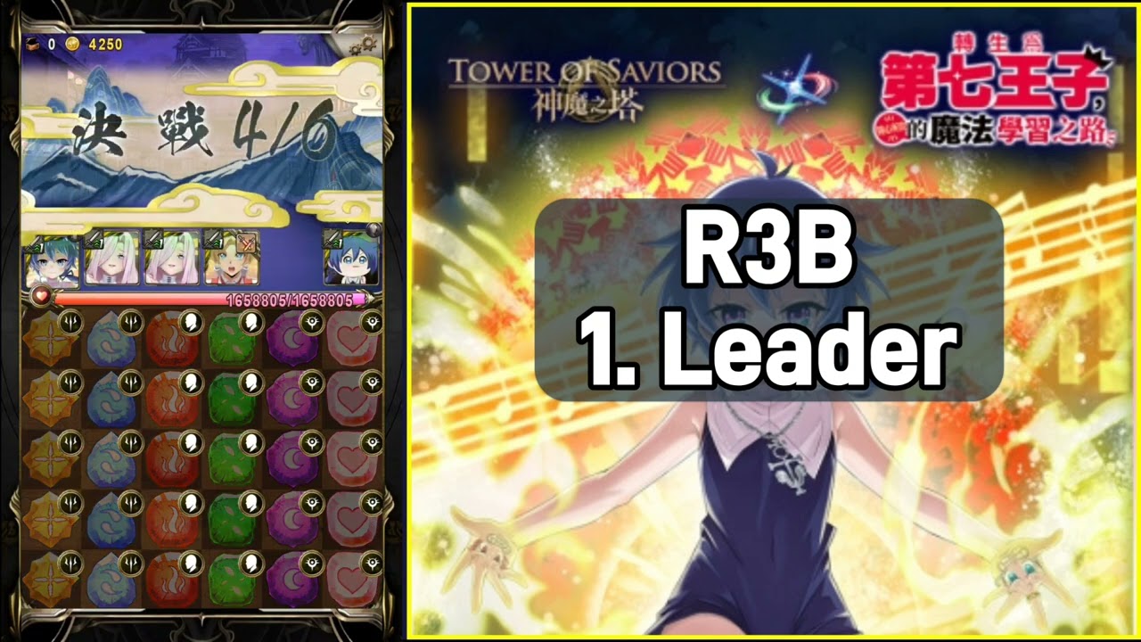 On The Verge of a Breakdown Ultimate Stage | Lloyd Team Stable Clear