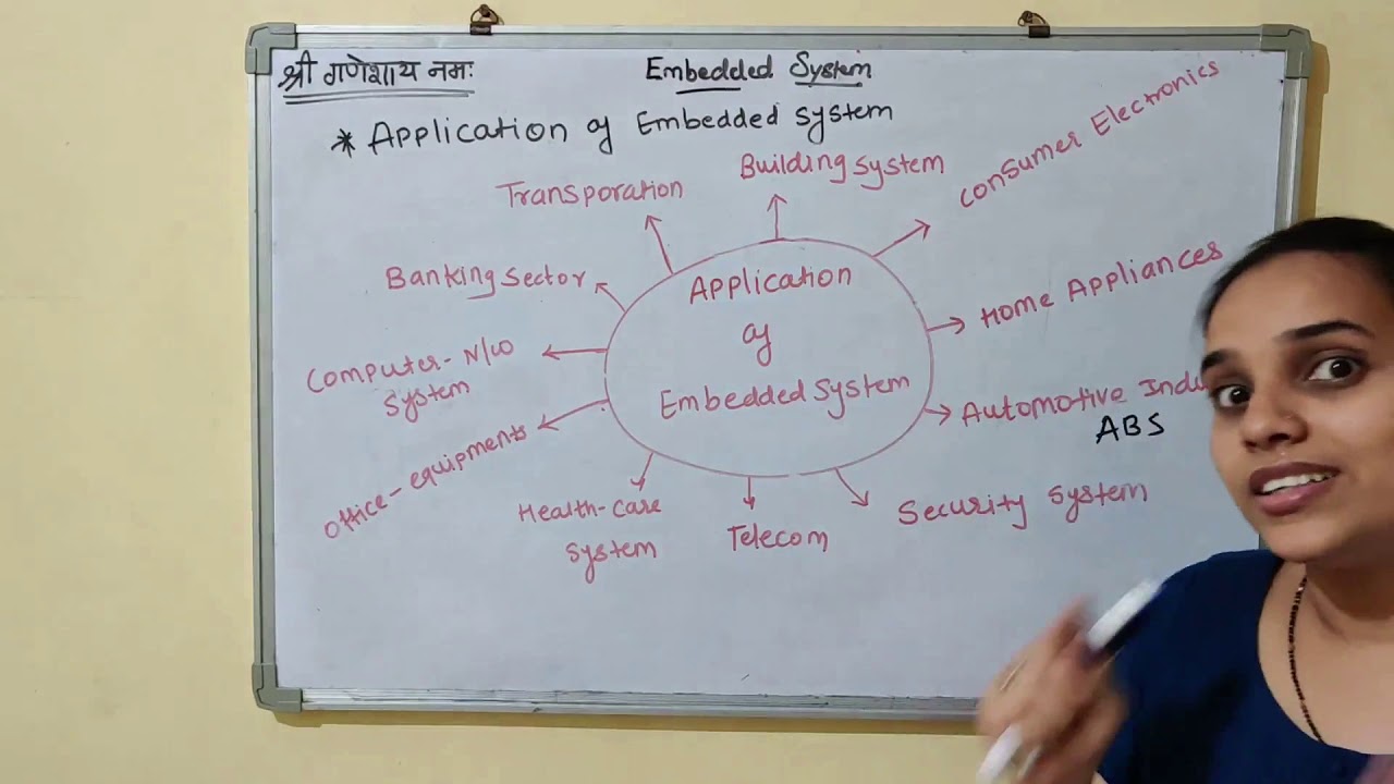 Applications of Embedded System
