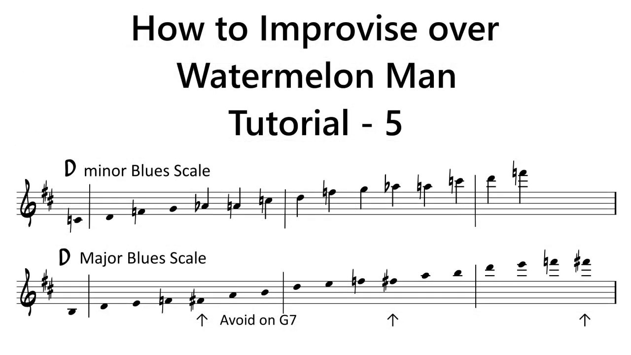 Watermelon Man  - Easy solo example for Alto sax- 5 (minor & Major Blues Scale)