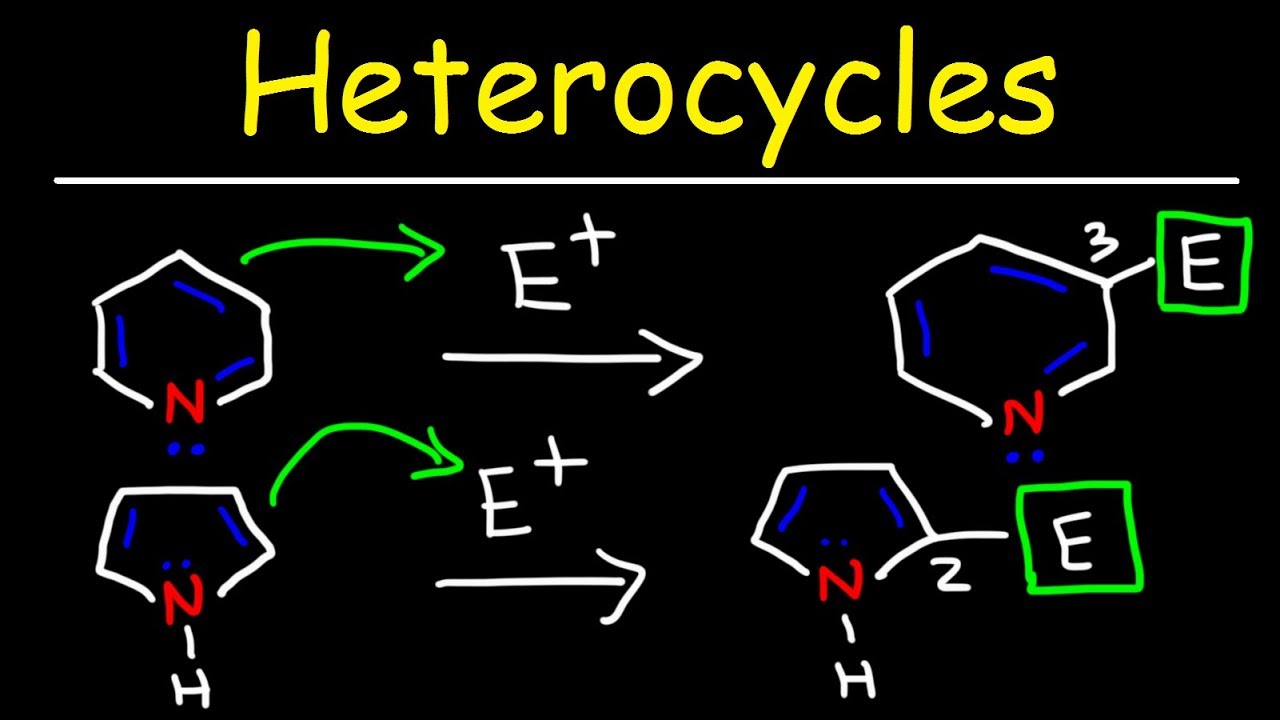 Aromatic Compounds & Heterocycles - Nucleophilic & Electrophilic Aromatic Substitution Reactions