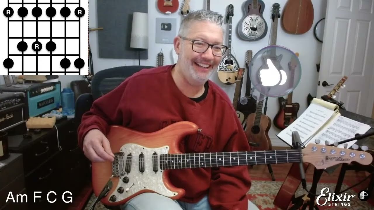 Soloing | Tom Strahle | Pro Guitar Secrets