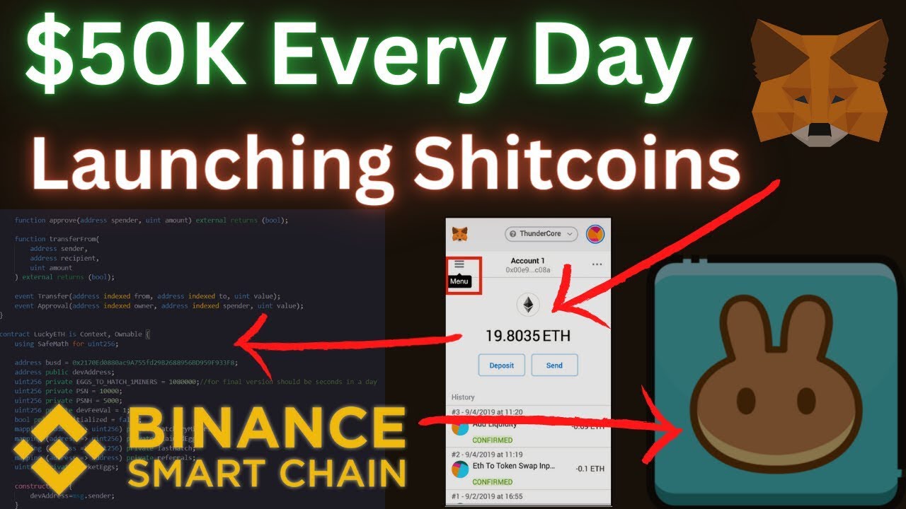 How To Make Money With Shitcoins $50K Every Day!!!