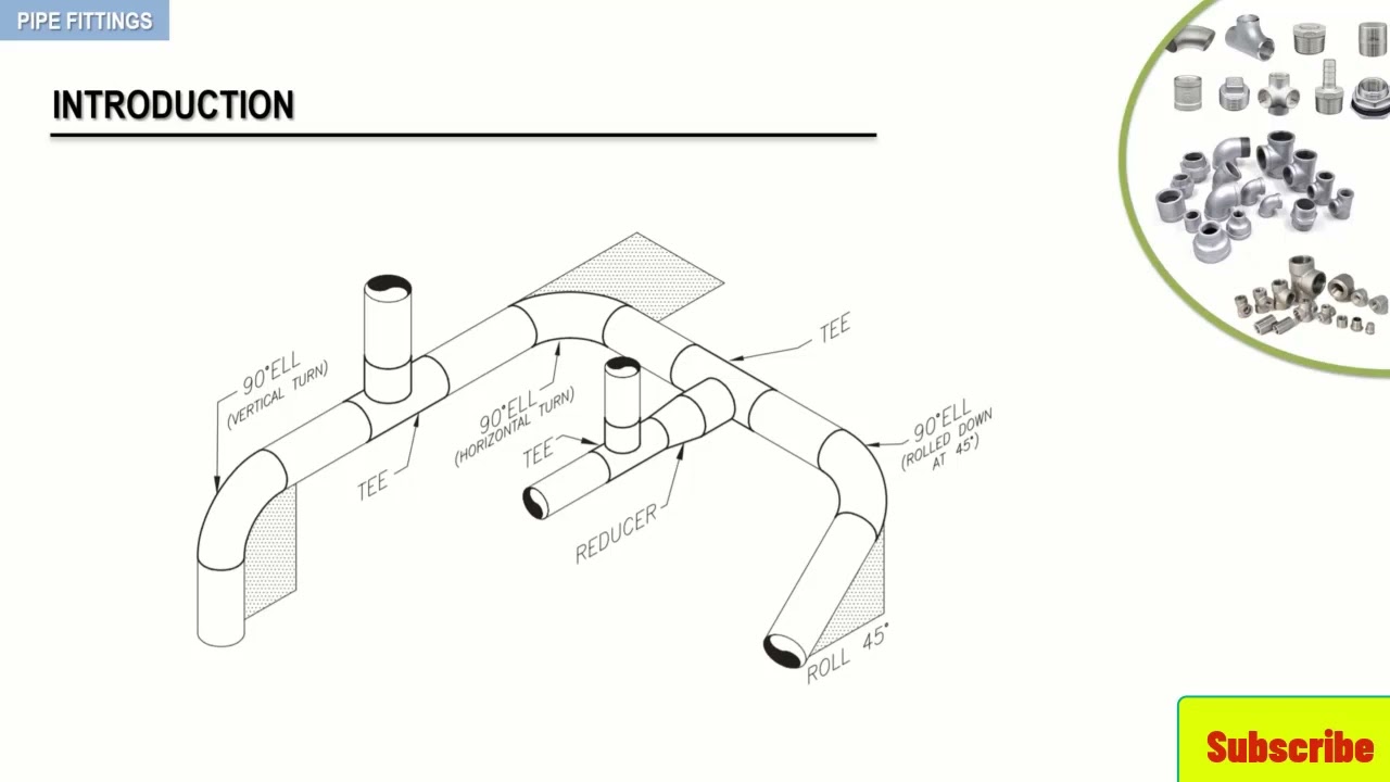 1- Pipe Fittings Introduction