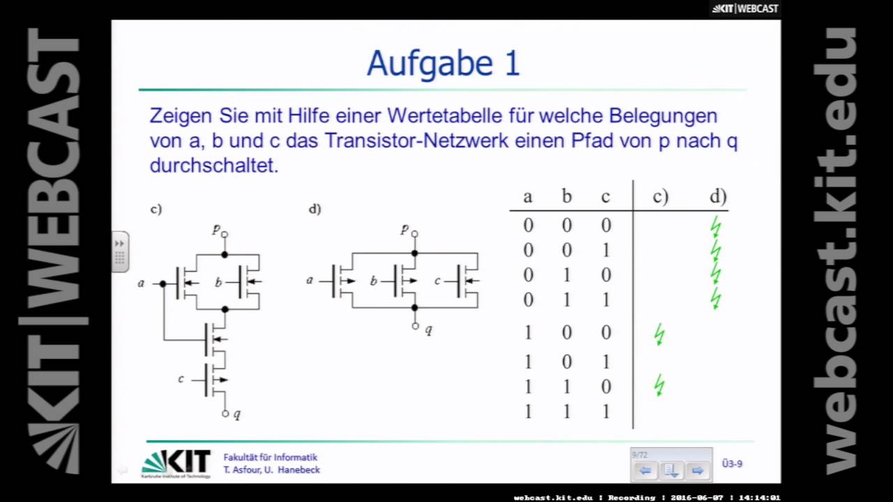 13: Übung 3: CMOS, Minimierungsverfahren