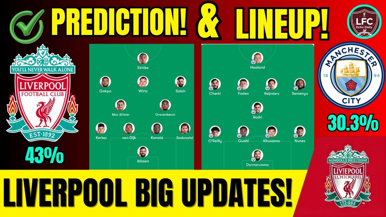 🚨 LIVERPOOL VS MAN CITY PREDICTION! LINEUPS, ODDS & TV INFO 🔥 EPL SHOWDOWN 🎥