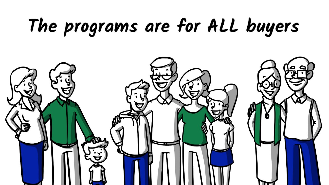 No and Low Downpayment Loans