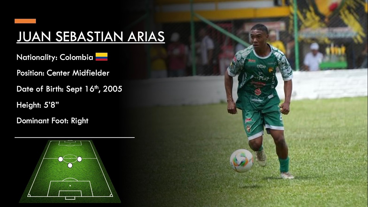 Juan Sebastian Arias - Highlight Video