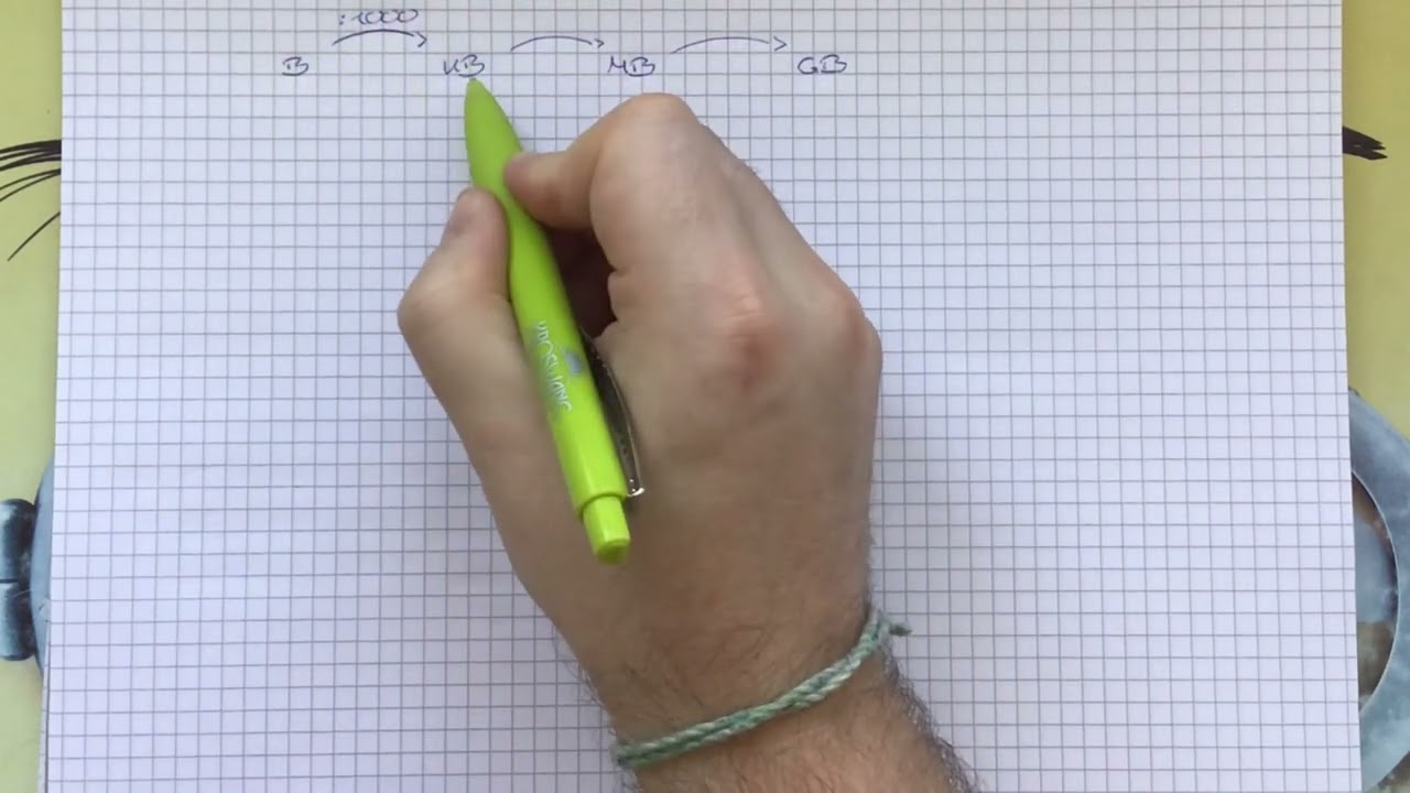 Potenzen und Sachaufgaben