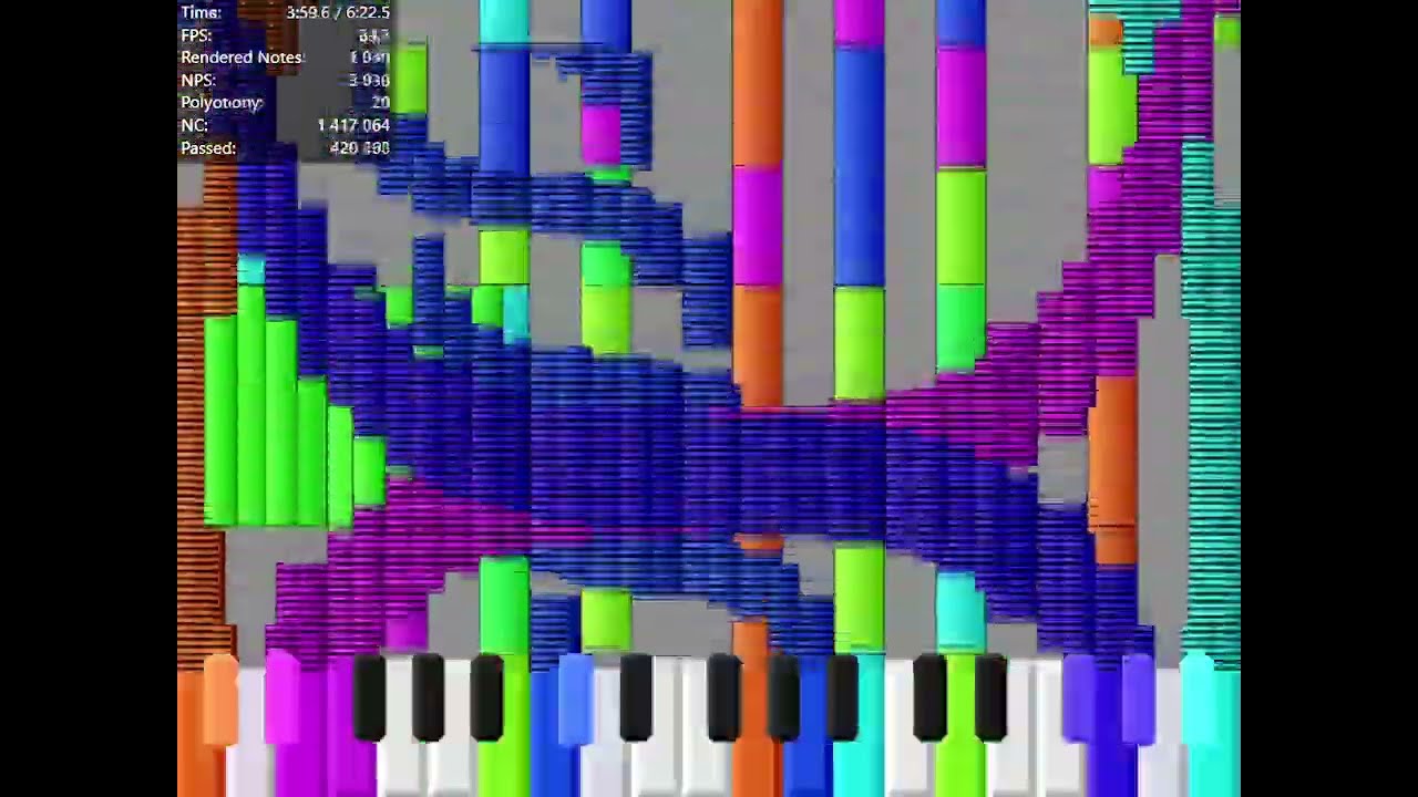 [Black MIDI] tau in 3 octaves 1.41M Notes
