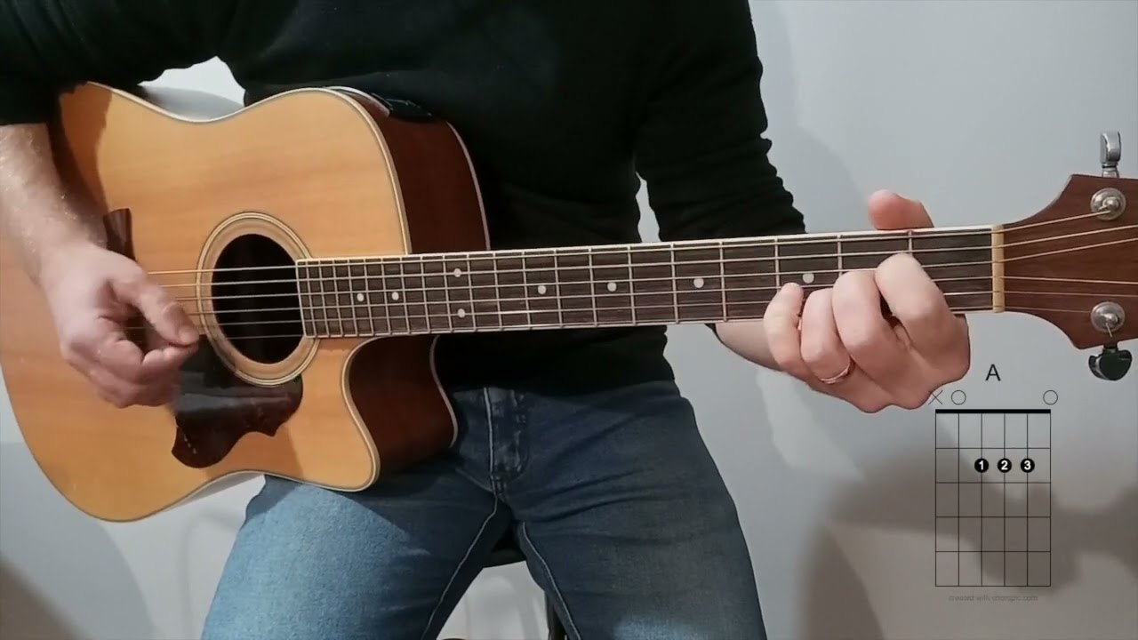 "Alison"- Elvis Costello - Easy Acoustic Guitar Tutorial with Chord Diagrams!