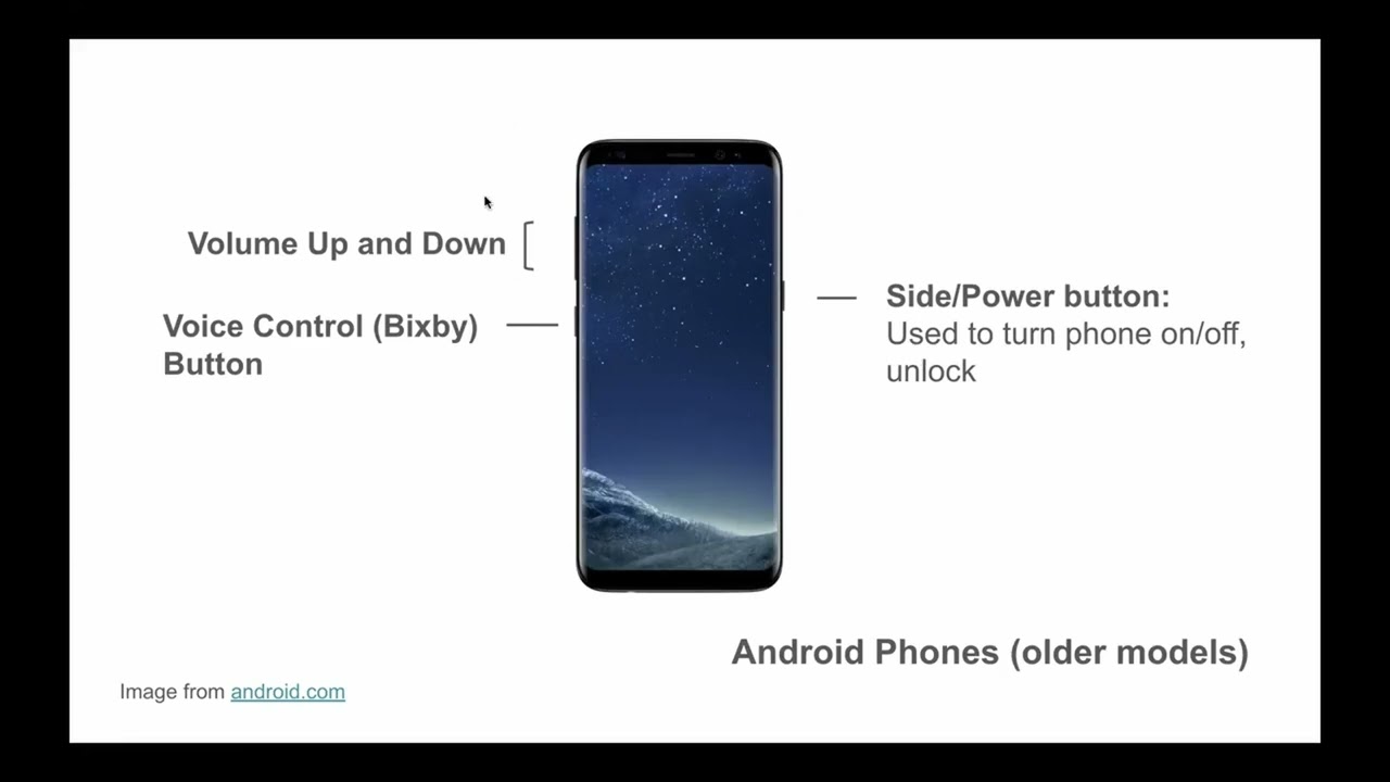 Tech Talk: Screenshots