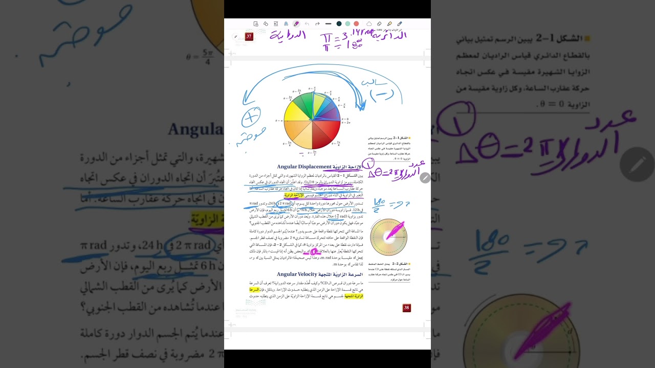 فيزياء ٢- الباب الثاني ( الحركة الدورانية) وصف الحركة الدورانية