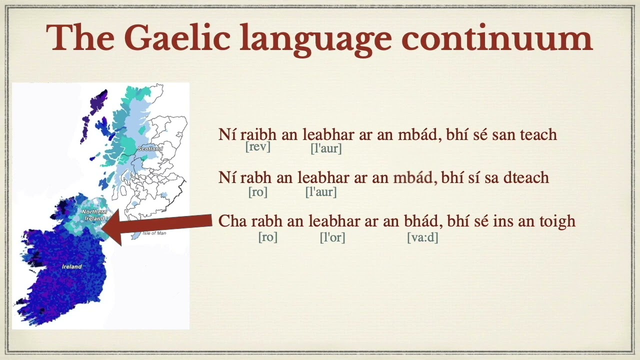 IOL Celtic Languages Lecture Part 2