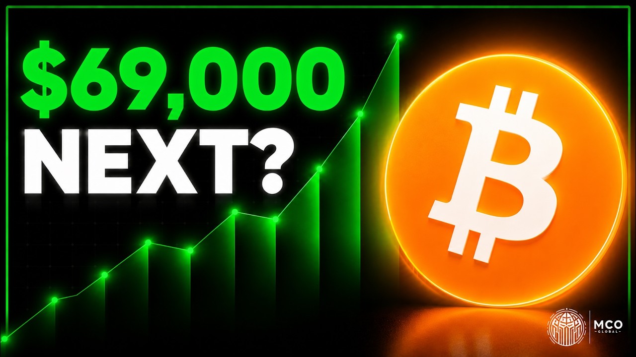 Bitcoin Market Update: Bears or Bulls in Control?