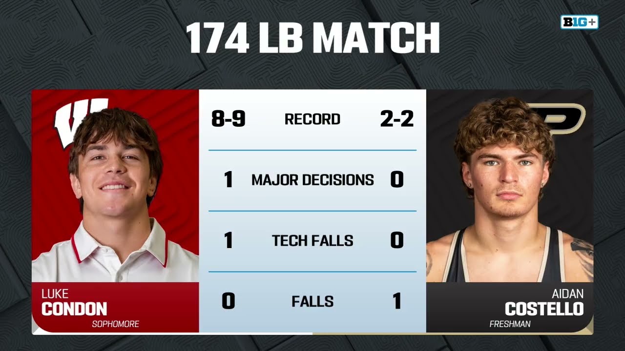 174 lbs - Wisconsin’s Luke Condon vs. Purdue’s Aidan Costello | Big Ten Wrestling