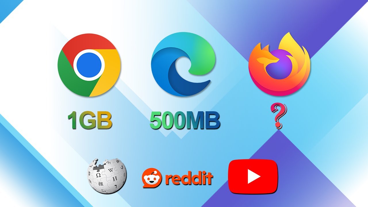 I Tested the Top Web Browsers' RAM Usage, Here's what I Found