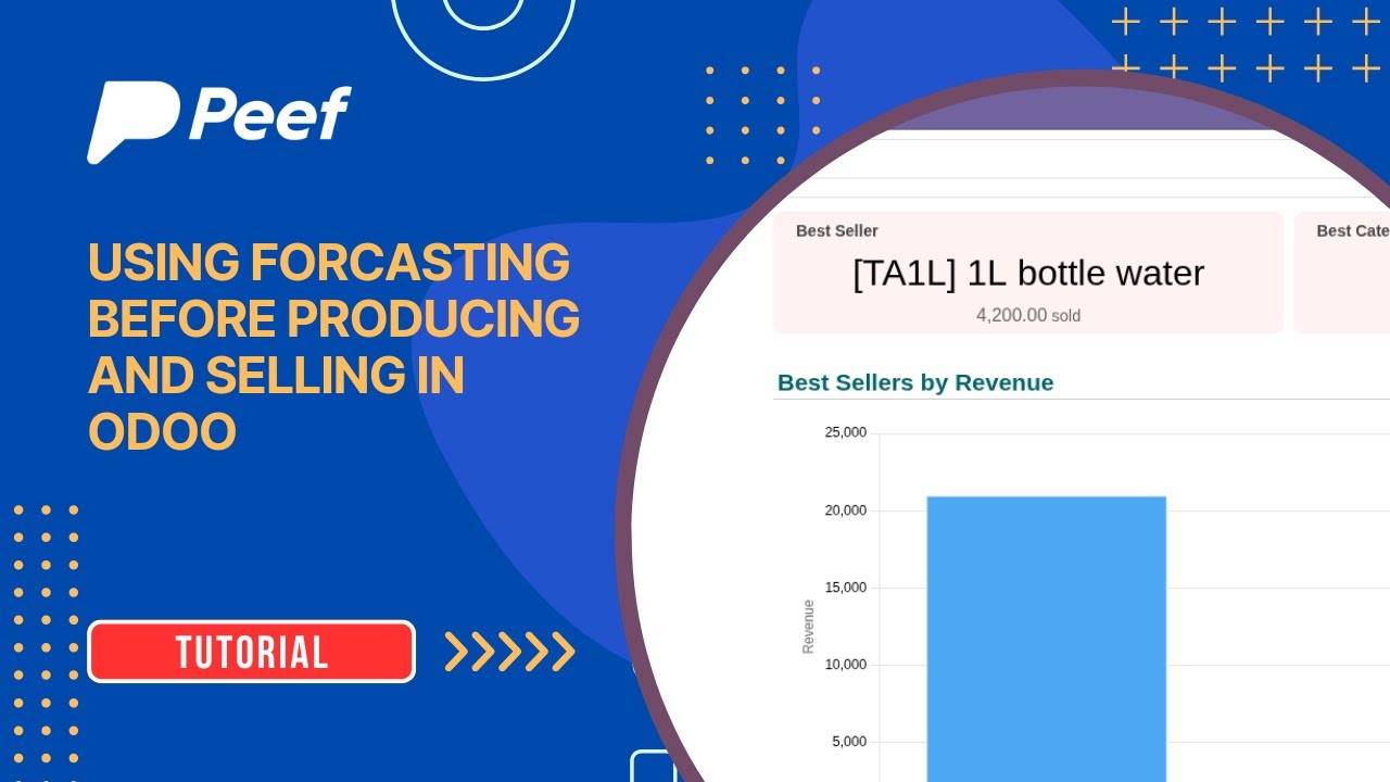 Using forecasting before producing and selling in Odoo