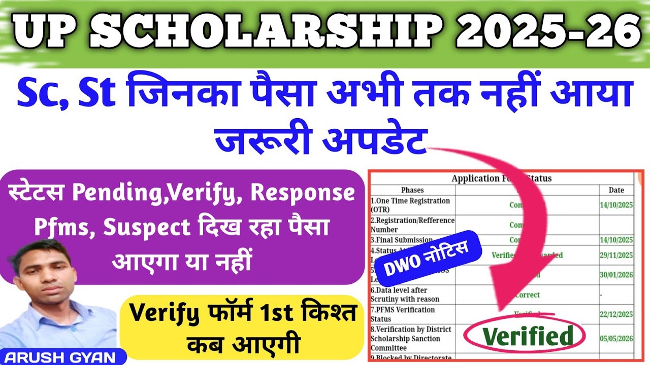 Sc St जिनका पैसा अभी नहीं आया जरूरी अपडेट 2026 scholarship payment update Up scholarship dwo update