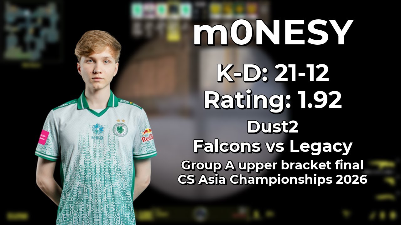 m0NESY | 1.92 Rating | Falcons vs Legacy | Dust2 | Final | CAC 2026